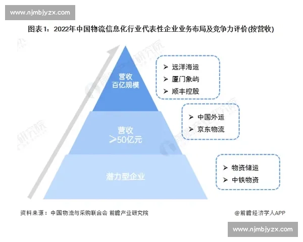 奥托vs时代对决技术路线与未来格局深度解析产业竞争与战略选择